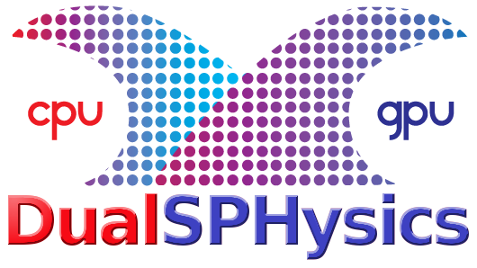 DaulSPhysics logo depicting two waves 