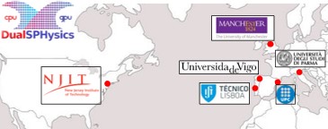 Map of the DualSPHysics Consortium